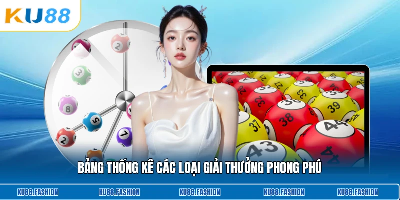 Bảng thống kê các loại giải thưởng phong phú